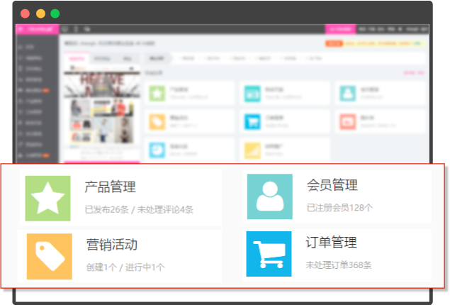 �Ҽ��ИI(y��)ȫ�W(w��ng)�I�N��Q����֮CRMϵ�y(t��ng)�е����P(gu��n)����